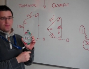 wot-tac Olympic and Trapezoidal Courses